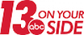 Logo_WZZM_ABC logo of abc13 On Your Side in red